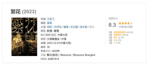 央视评《繁花》:可能成为孤品