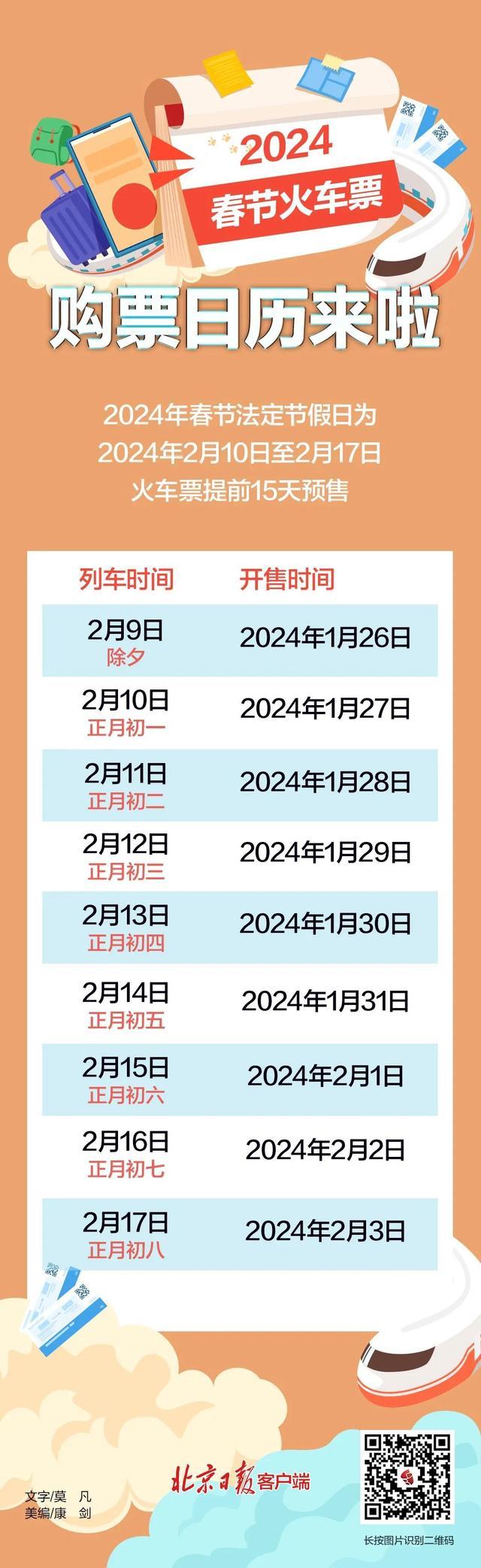 学生务工人员可提前购买春运火车票，订票指南来了