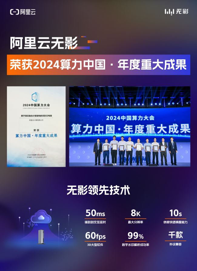 阿里云无影获年度重大成果奖 重塑终端云计算新标杆