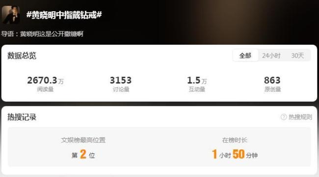 黄晓明中指戴钻戒引爆热议：名花有主疑云引关注