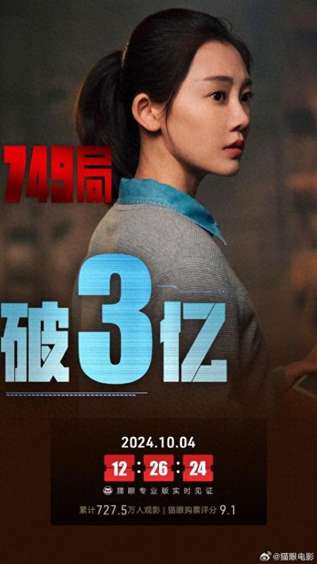 《749局》票房破3亿