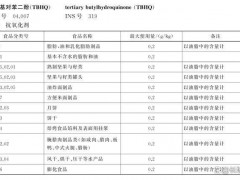 卫龙回应亲嘴烧在日被召回 标准差异引发召回