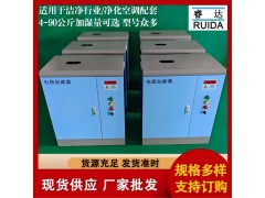 工业蒸汽加湿器、睿达RD-23电极加湿器、洁净空调加湿器图2