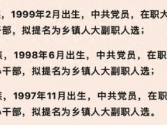 官方再回应提拔95后女干部 依据“五方面人员考试”!(图）