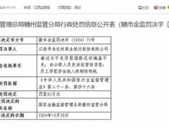 江西寻乌农商银行被罚85万元 违规操作遭重罚!(图）