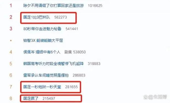 绝杀!国足1比0巴林拿下出线生死战