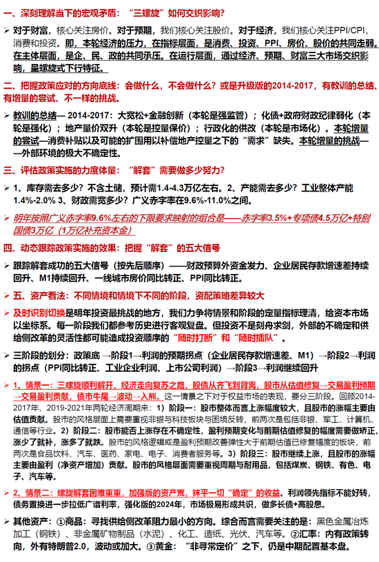 华创张瑜：2025就看“解套”，解开“物价、房价、股价”三螺旋 系统施策应对挑战