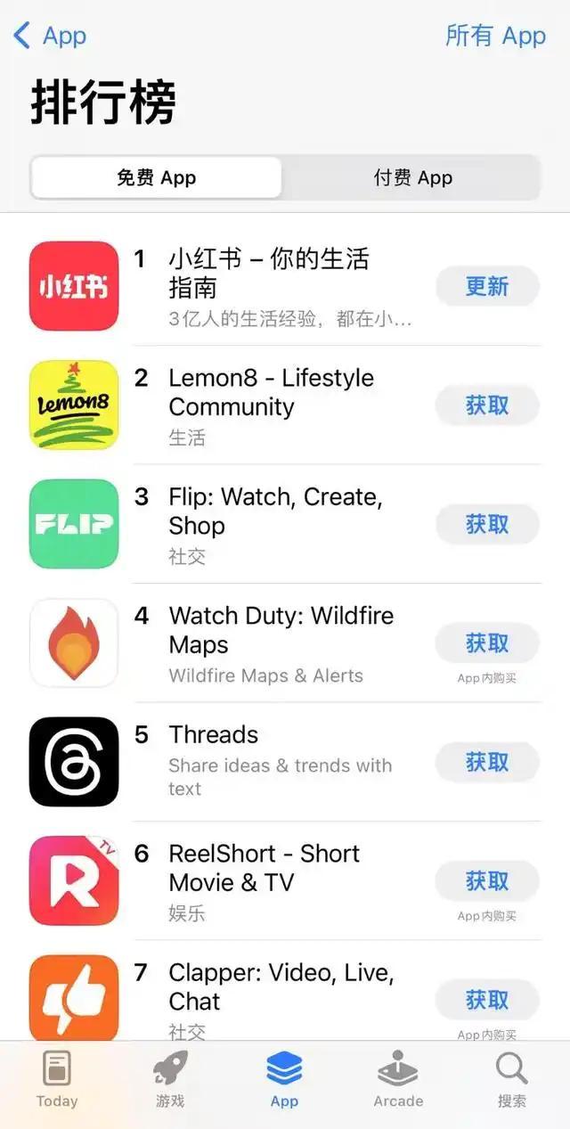 TikTok难民称中国网友非常热情 中美网友互相“宠粉”