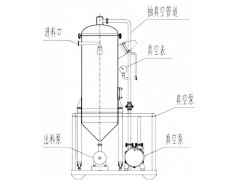 真空脱气机真空脱气罐真空脱气器真空脱气机组厂家图2