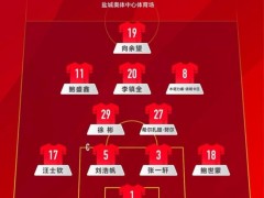 总数找到U22国足战平乌兹别克斯坦队 新面孔登场亮相!(图）