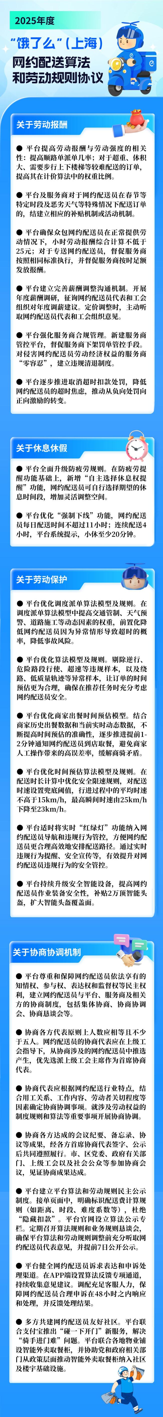 饿了么宣布逐步取消外卖超时扣罚 首份平台算法和劳动规则协议诞生