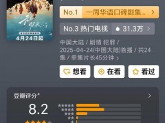 《无尽的尽头》豆瓣8.2分 究竟咋梗？