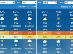 40℃高温要来了 究竟咋梗？