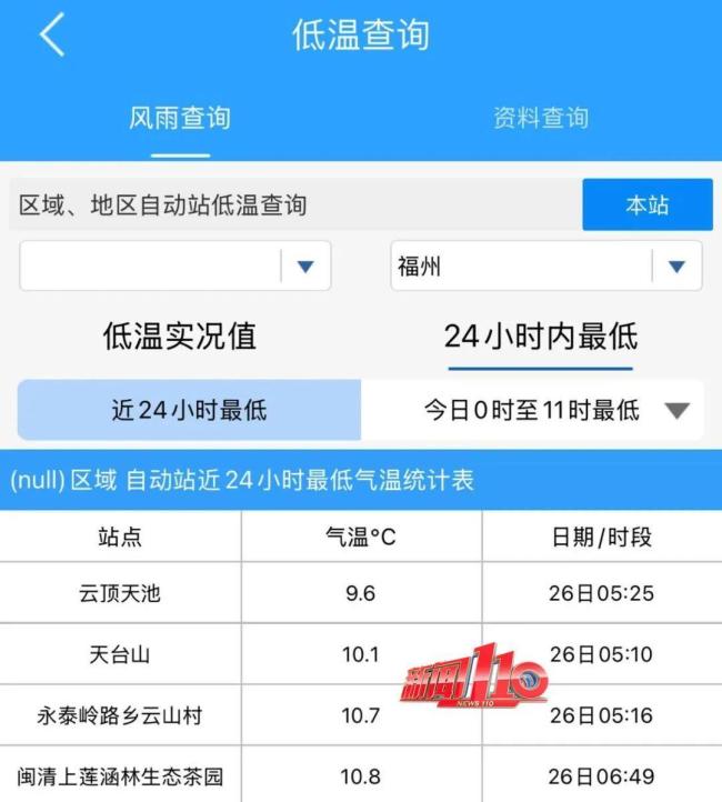 暴雨即将抵达福建 新一轮强降雨蓄势待发