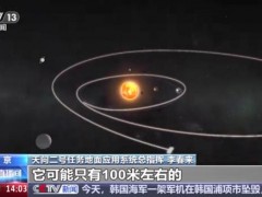 天问二号第一站为何要拜访它 第二站主带彗星311P！