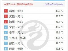 终于了解北方“铁板烧” 南方“焖蒸” 南北同烤共热