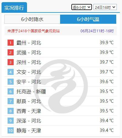 北方“铁板烧” 南方“焖蒸”