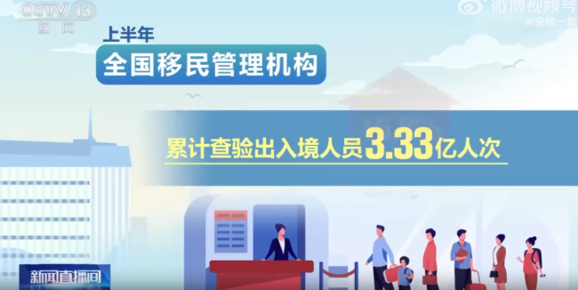 中国已成为全球第二大旅游市场 出入境人数显著增长