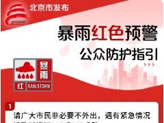 北京:请市民非必要不外出 非必要不要求员工到岗上班！