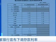 多家银行宣布下调人民币存款利率 究竟咋梗？
