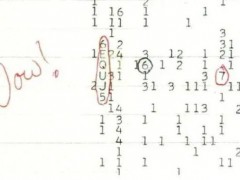 终于明白！48年前的72秒“外星信号”被破译 或为自然天体现象