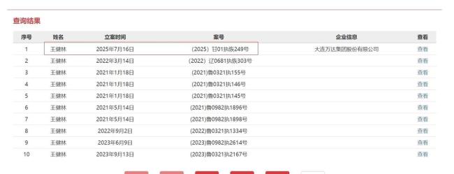 王健林和万达是如何走到这一步的 债务压力下的转型之路