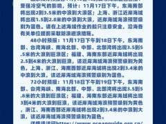 国家海洋预报台发布海浪蓝色警报 强冷空气影响近岸海域