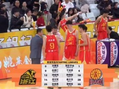 CBA潜力赛用老将合适吗 违背初衷引争议(图)