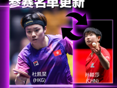 孙颖莎一周退两赛 因伤休整待复出（图）