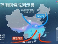 两轮冷空气无缝衔接 专注降温大业(图)