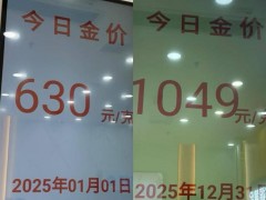 年轻人爱上小克重金饰 黄金热潮持续升温（图）