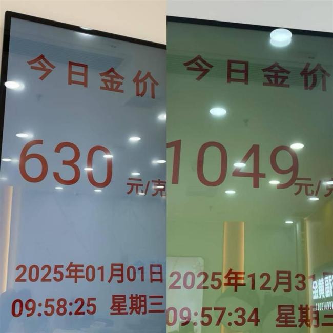 年轻人爱上小克重金饰