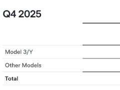 比亚迪新晋全球纯电销冠!超越特斯拉(图)