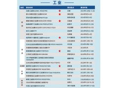 2026年德国装配自动化及处理技术展会MOTEK