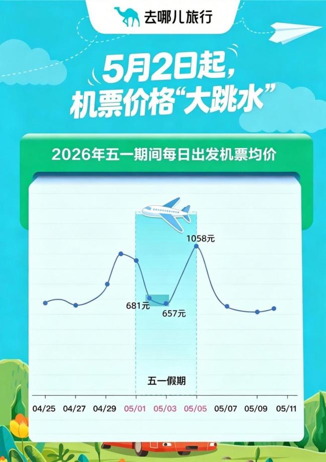 最会&ldquo;捡漏&rdquo;的人住进北上广五星酒店 假期性价比之选