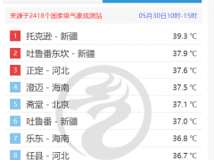 连发18天的暴雨预警终于解除 南方降雨暂歇（图）