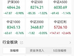 煤炭板块逆市爆发 夏季用能高峰助推（图）